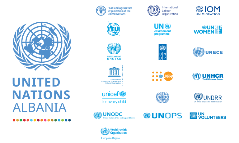 Logos of UN Agencies in Albania